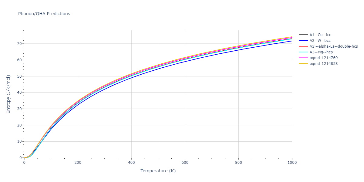 2006--Williams-P-L--Ag--LAMMPS--ipr1/phonon.Ag.S.png