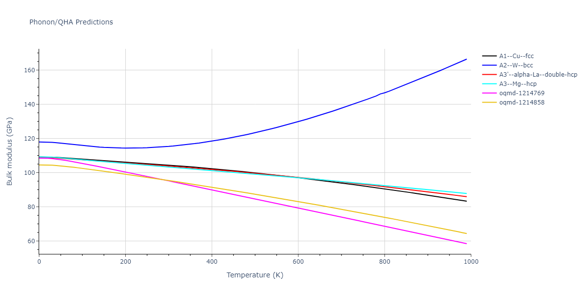 EAM_Dynamo_WilliamsMishinHamilton_2006_Ag__MO_131620013077_005/phonon.Ag.B.png