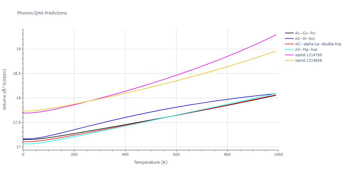 EAM_Dynamo_WilliamsMishinHamilton_2006_Ag__MO_131620013077_005/phonon.Ag.V.png