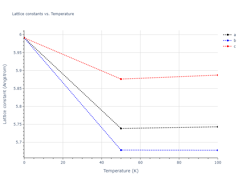 2006--Williams-P-L--Cu-Ag--LAMMPS--ipr1/mdsolid.Ag2Cu.C1--CaF2--fluorite.3021a989.a