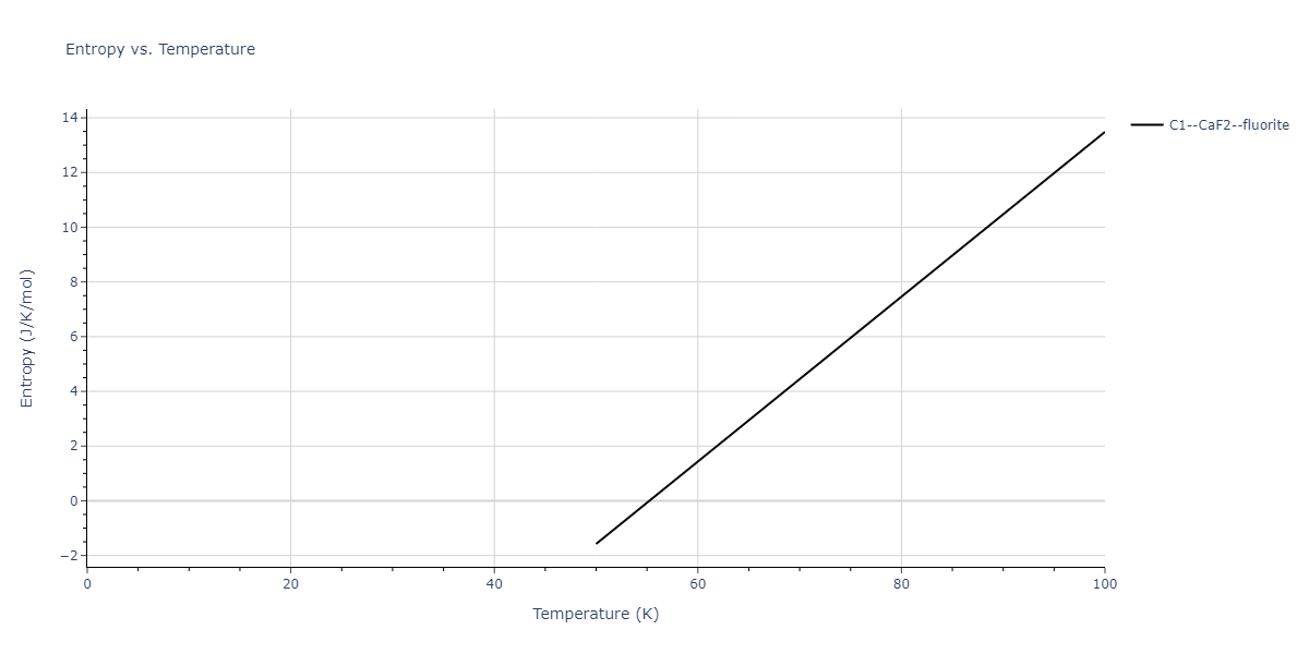 2006--Williams-P-L--Cu-Ag--LAMMPS--ipr1/mdthermo.Ag2Cu.S