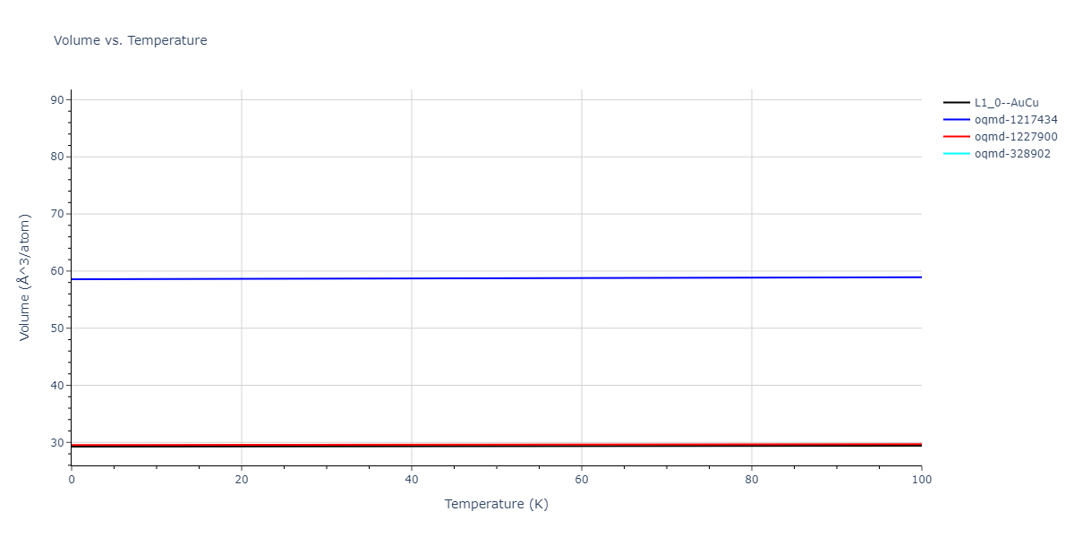 2006--Williams-P-L--Cu-Ag--LAMMPS--ipr1/mdthermo.AgCu.V