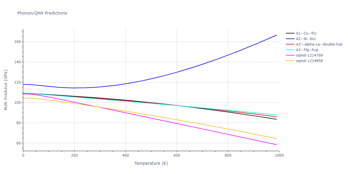 2006--Williams-P-L--Cu-Ag--LAMMPS--ipr1/phonon.Ag.B.png