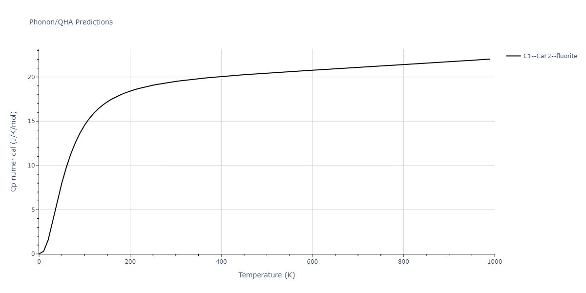 2006--Williams-P-L--Cu-Ag--LAMMPS--ipr1/phonon.Ag2Cu.Cp-num.png