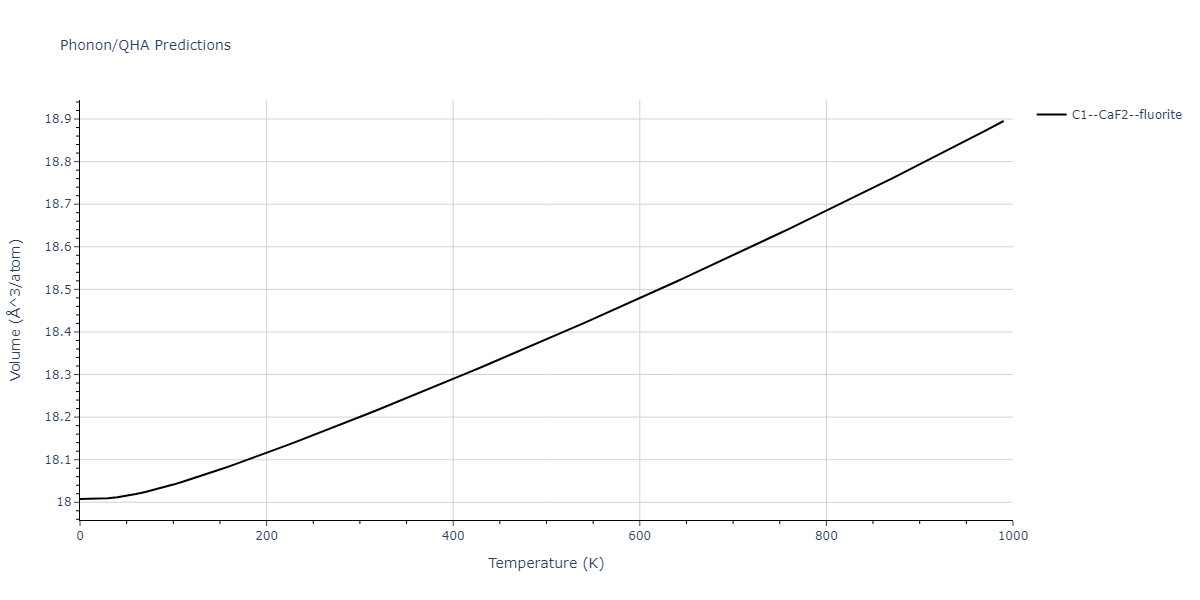 2006--Williams-P-L--Cu-Ag--LAMMPS--ipr1/phonon.Ag2Cu.V.png