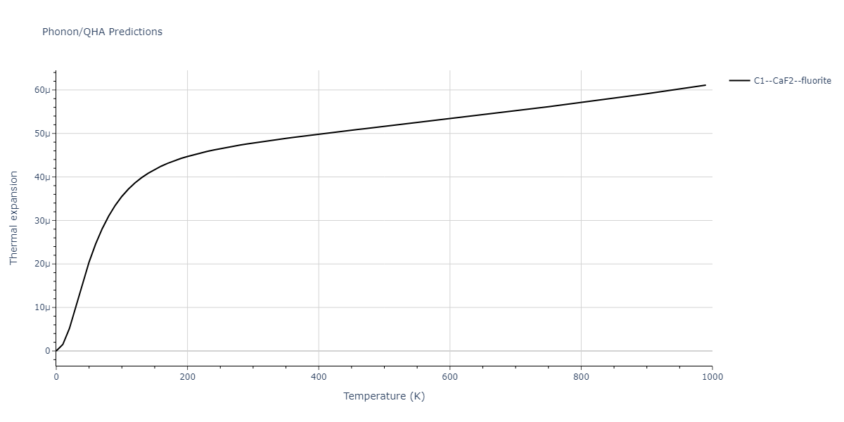 2006--Williams-P-L--Cu-Ag--LAMMPS--ipr1/phonon.Ag2Cu.alpha.png