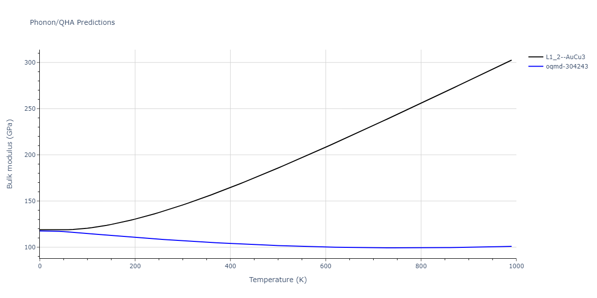 2006--Williams-P-L--Cu-Ag--LAMMPS--ipr1/phonon.Ag3Cu.B.png