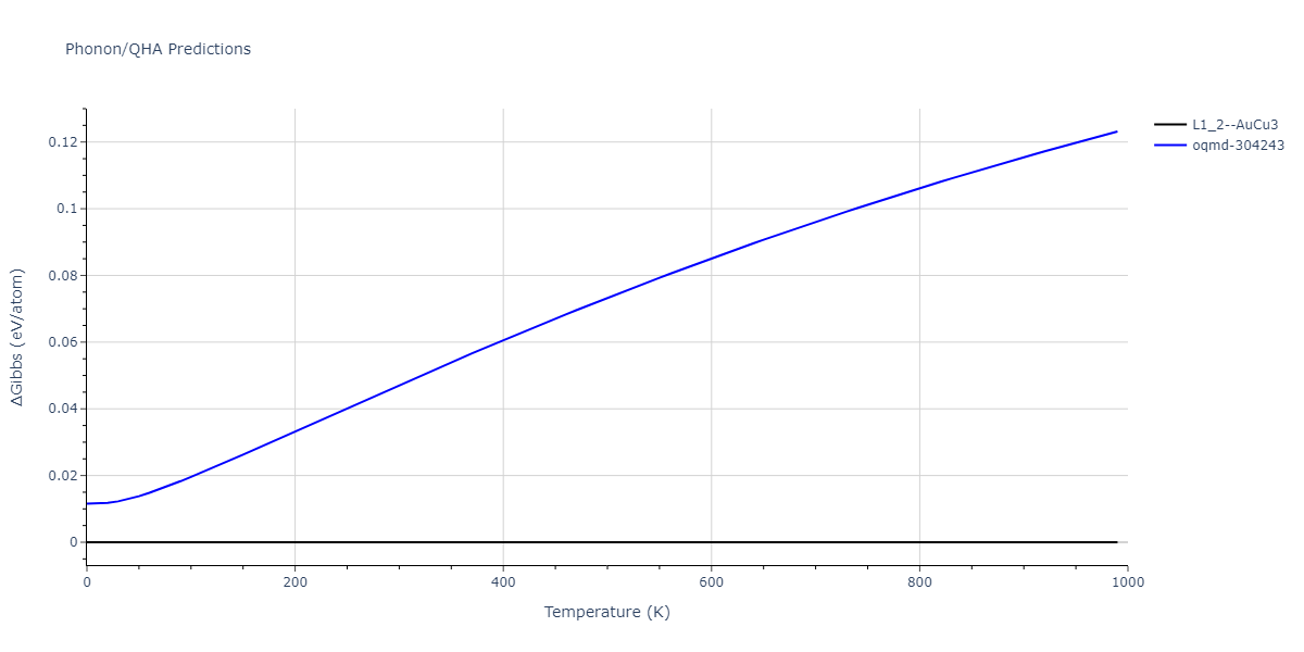 2006--Williams-P-L--Cu-Ag--LAMMPS--ipr1/phonon.Ag3Cu.G.png