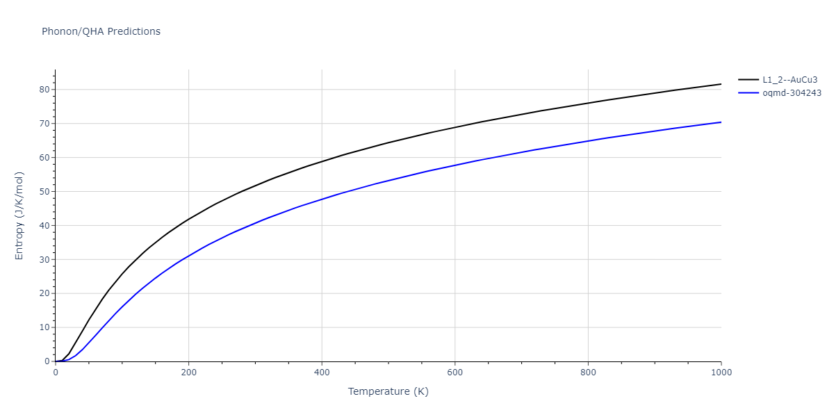 2006--Williams-P-L--Cu-Ag--LAMMPS--ipr1/phonon.Ag3Cu.S.png