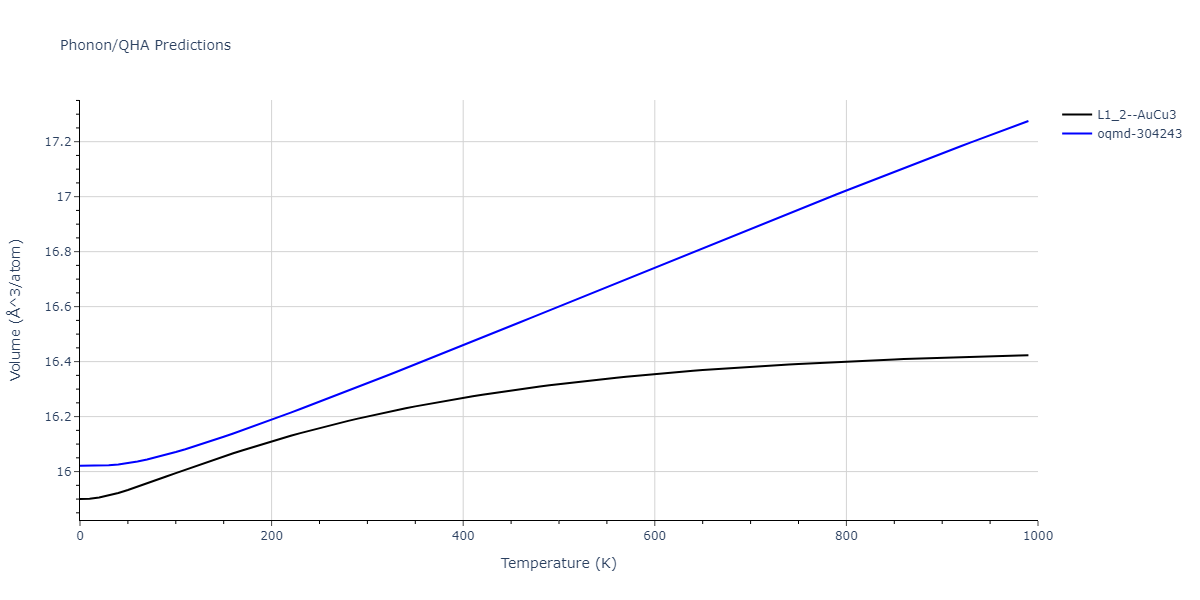 2006--Williams-P-L--Cu-Ag--LAMMPS--ipr1/phonon.Ag3Cu.V.png