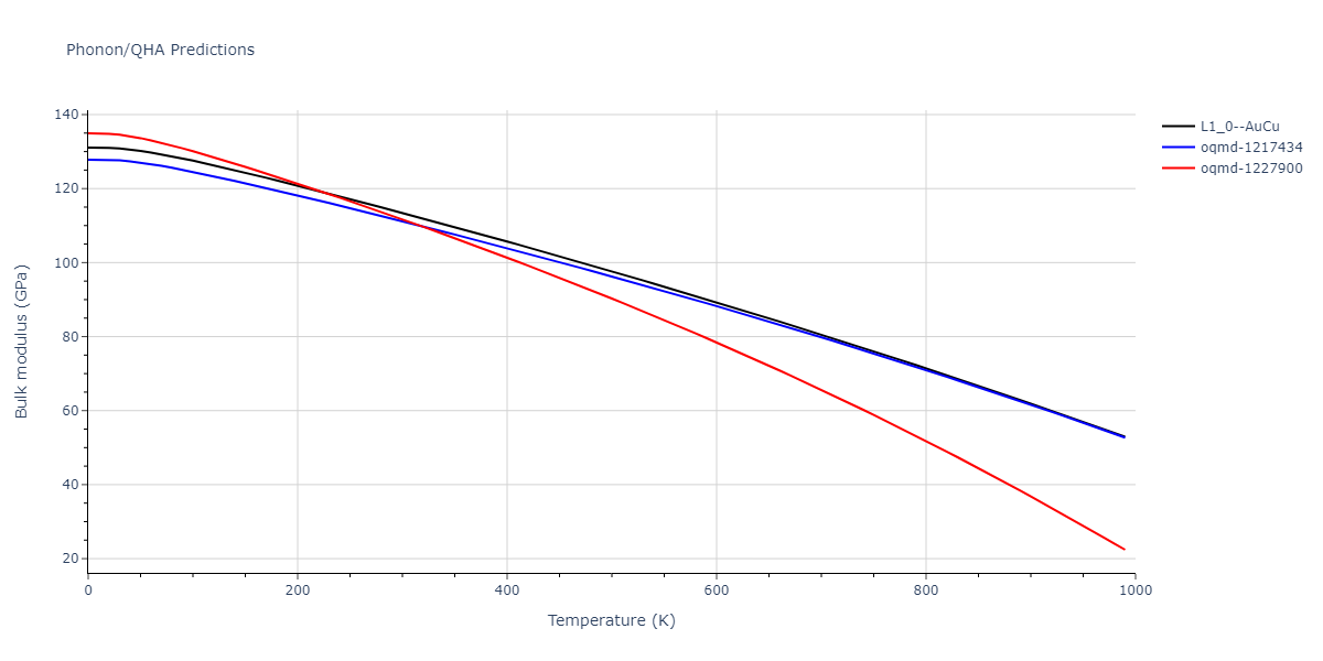 2006--Williams-P-L--Cu-Ag--LAMMPS--ipr1/phonon.AgCu.B.png