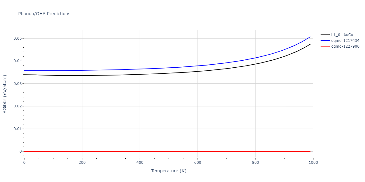 2006--Williams-P-L--Cu-Ag--LAMMPS--ipr1/phonon.AgCu.G.png