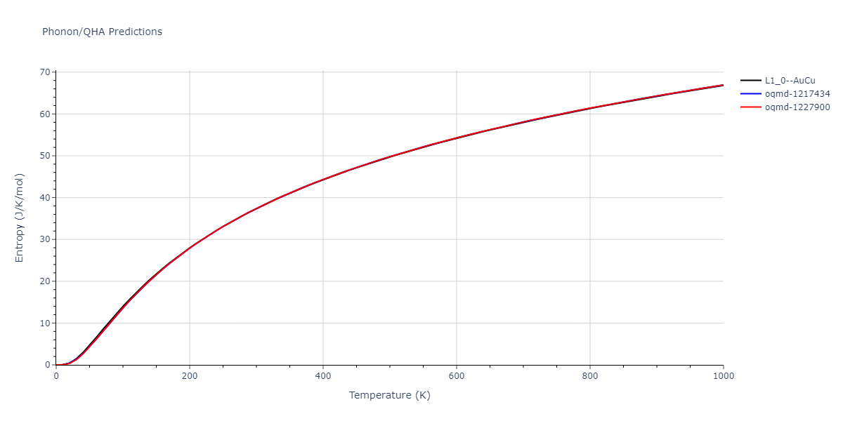 2006--Williams-P-L--Cu-Ag--LAMMPS--ipr1/phonon.AgCu.S.png