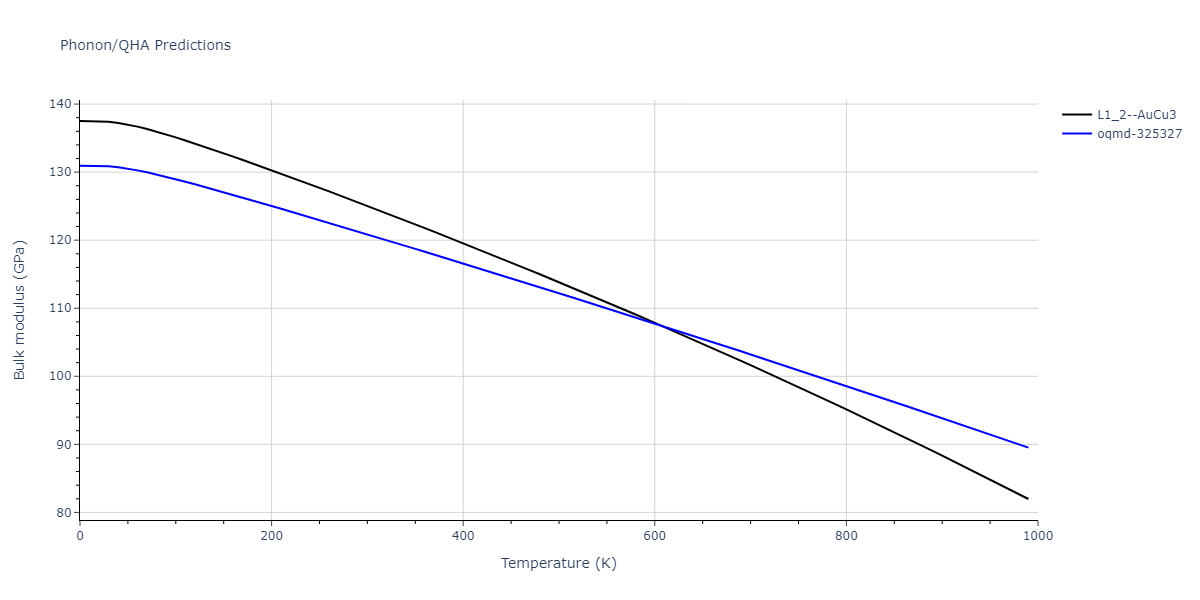 2006--Williams-P-L--Cu-Ag--LAMMPS--ipr1/phonon.AgCu3.B.png