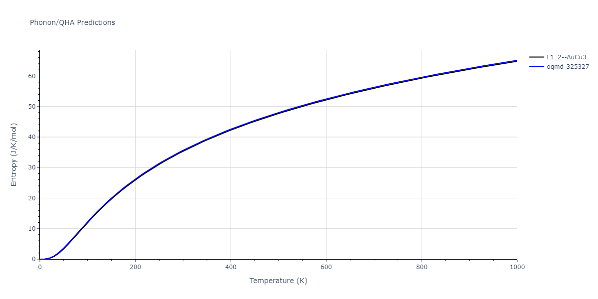 2006--Williams-P-L--Cu-Ag--LAMMPS--ipr1/phonon.AgCu3.S.png