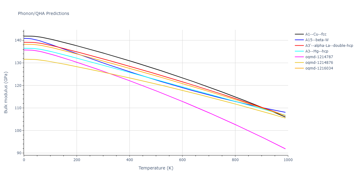 2006--Williams-P-L--Cu-Ag--LAMMPS--ipr1/phonon.Cu.B.png