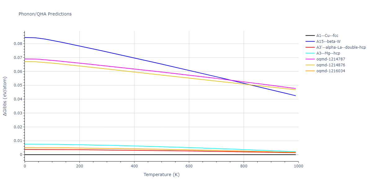 2006--Williams-P-L--Cu-Ag--LAMMPS--ipr1/phonon.Cu.G.png