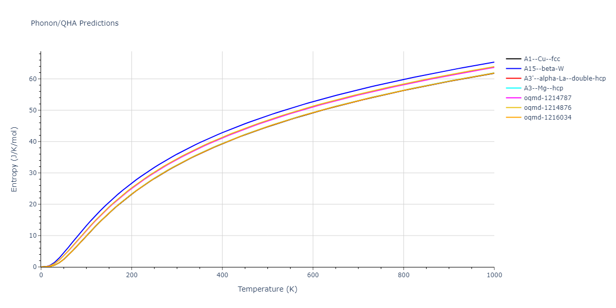 2006--Williams-P-L--Cu-Ag--LAMMPS--ipr1/phonon.Cu.S.png