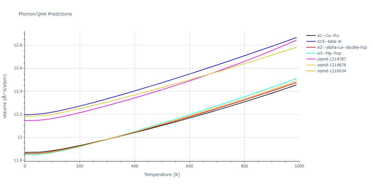 2006--Williams-P-L--Cu-Ag--LAMMPS--ipr1/phonon.Cu.V.png