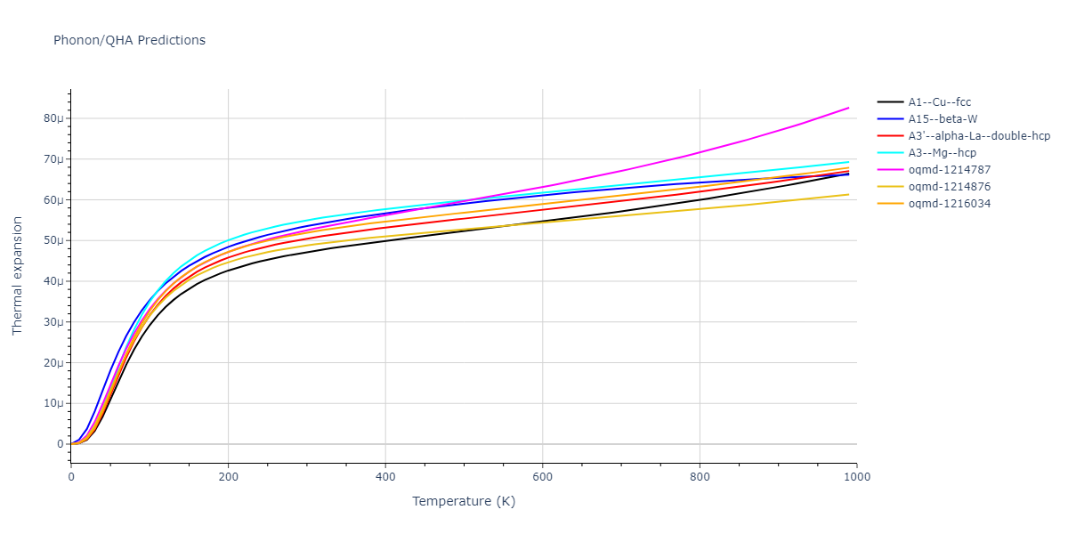 2006--Williams-P-L--Cu-Ag--LAMMPS--ipr1/phonon.Cu.alpha.png