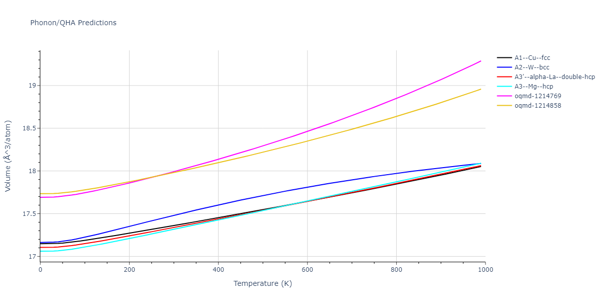 EAM_Dynamo_WilliamsMishinHamilton_2006_CuAg__MO_128703483589_005/phonon.Ag.V.png