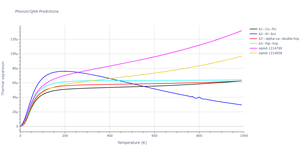 EAM_Dynamo_WilliamsMishinHamilton_2006_CuAg__MO_128703483589_005/phonon.Ag.alpha.png