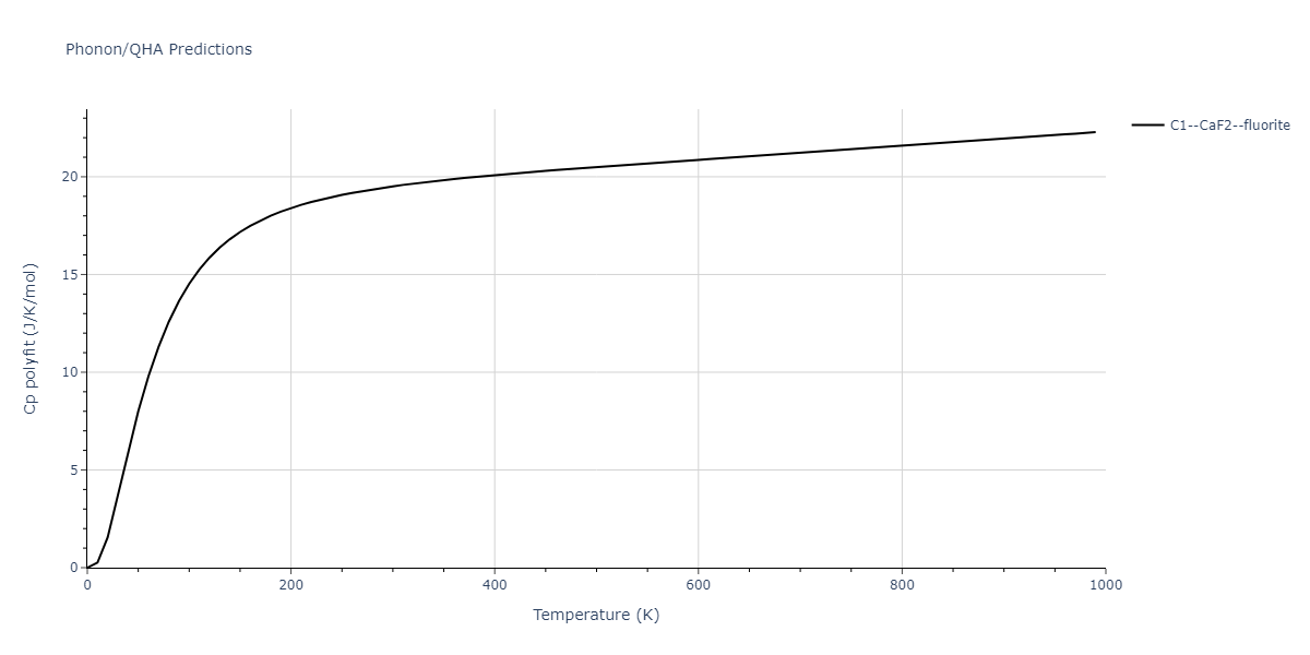 EAM_Dynamo_WilliamsMishinHamilton_2006_CuAg__MO_128703483589_005/phonon.Ag2Cu.Cp-poly.png