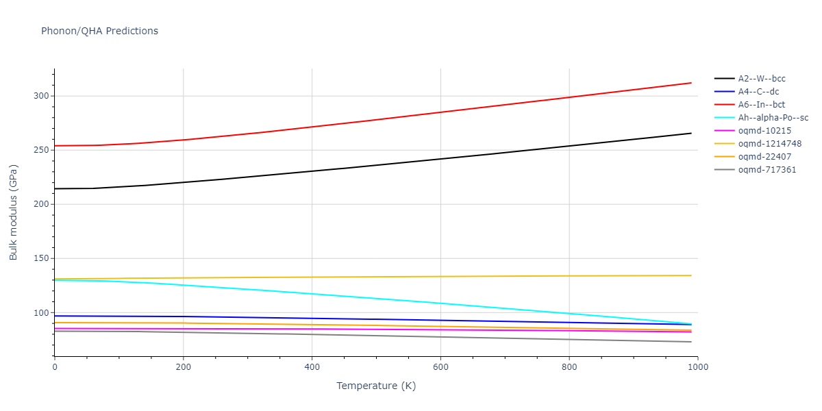 2007--Kumagai-T--Si--LAMMPS--ipr1/phonon.Si.B.png