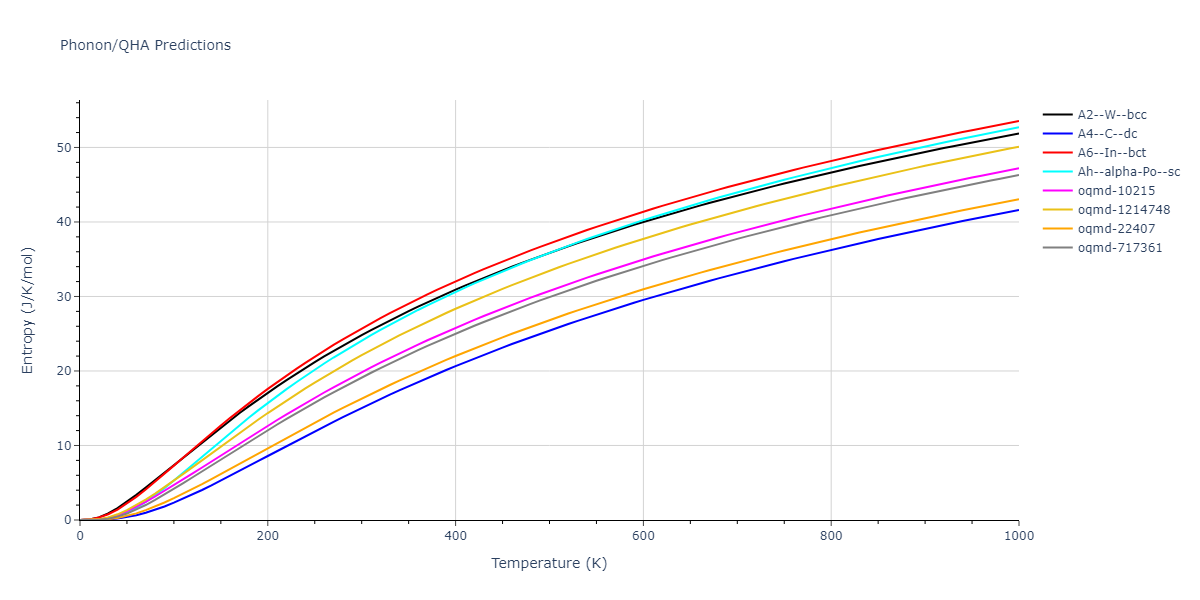 2007--Kumagai-T--Si--LAMMPS--ipr1/phonon.Si.S.png