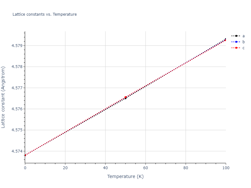 2007--Lee-B-J--Fe-H--LAMMPS--ipr1/mdsolid.Fe.A15--beta-W.bd786936.a