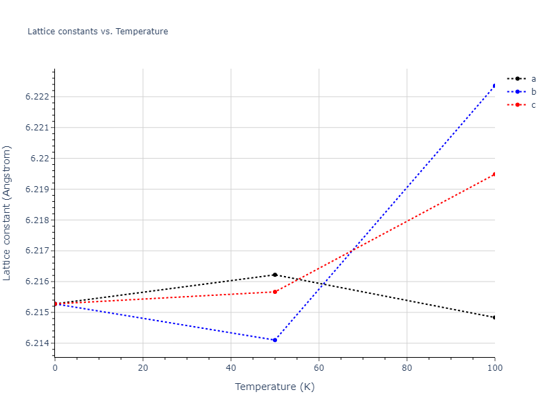 2007--Lee-B-J--Fe-H--LAMMPS--ipr1/mdsolid.Fe.oqmd-1214881.b3c13cd7.a