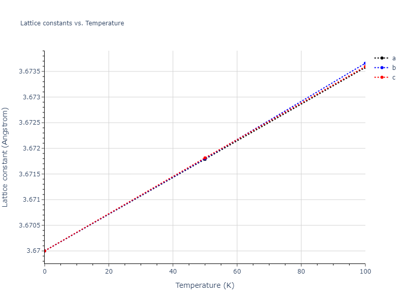 2007--Lee-B-J--Fe-H--LAMMPS--ipr1/mdsolid.FeH.B1--NaCl--rock-salt.67f8390a.a