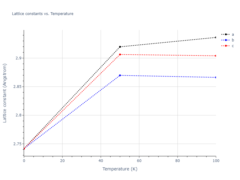 2007--Lee-B-J--Fe-H--LAMMPS--ipr1/mdsolid.FeH3.L1_2--AuCu3.8860653d.a