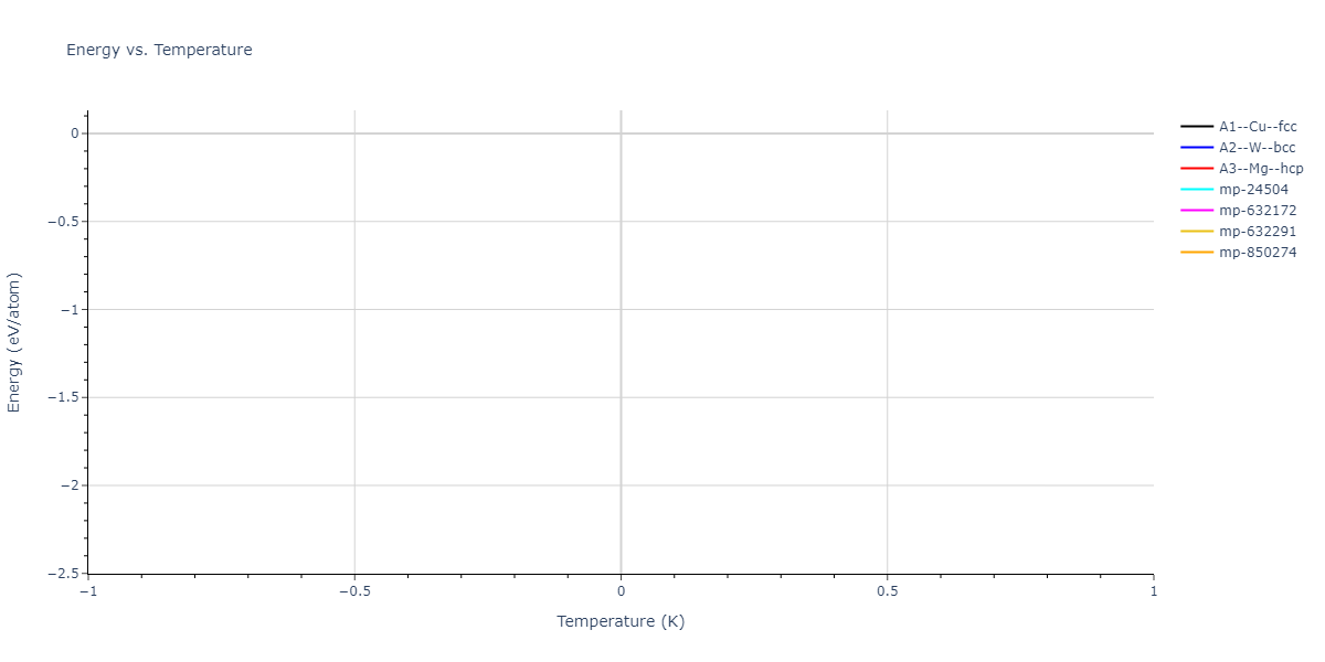2007--Lee-B-J--Fe-H--LAMMPS--ipr1/mdthermo.H.U