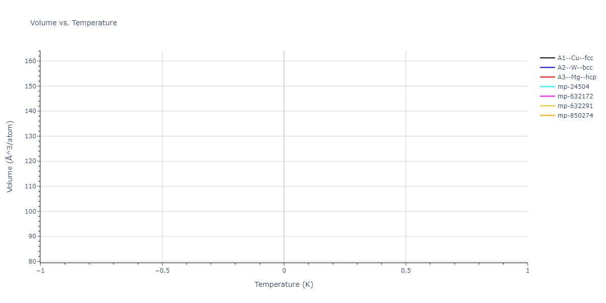 2007--Lee-B-J--Fe-H--LAMMPS--ipr1/mdthermo.H.V