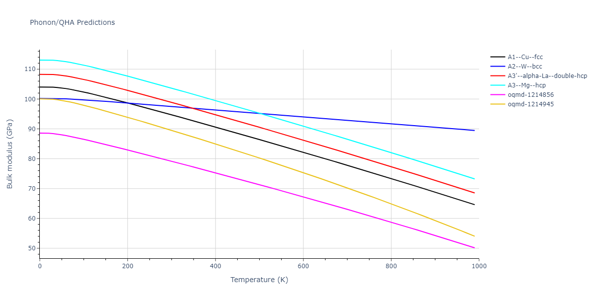 2007--Mendelev-M-I--Zr-1--LAMMPS--ipr1/phonon.Zr.B.png