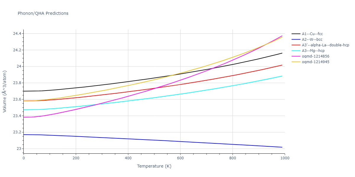 2007--Mendelev-M-I--Zr-1--LAMMPS--ipr1/phonon.Zr.V.png