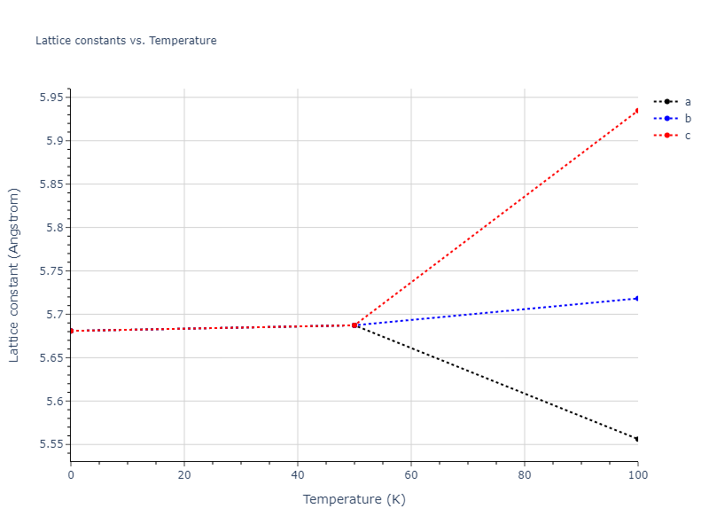 2007--Mendelev-M-I--Zr-2--LAMMPS--ipr2/mdsolid.Zr.A15--beta-W.df2263cd.a