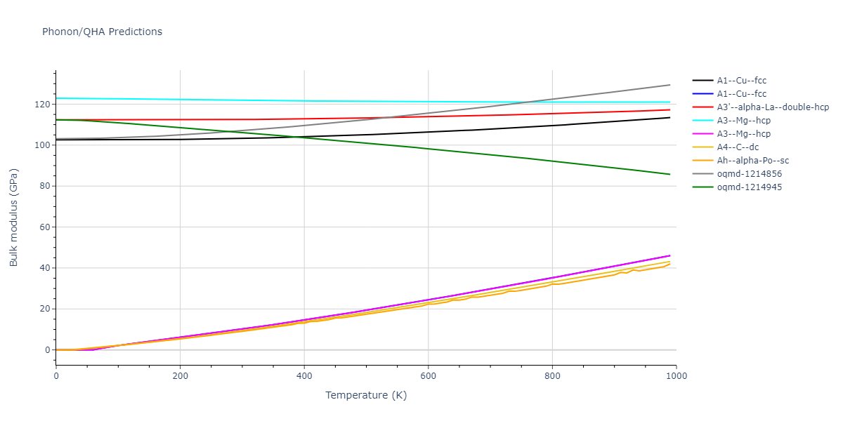 2007--Mendelev-M-I--Zr-3--LAMMPS--ipr1/phonon.Zr.B.png