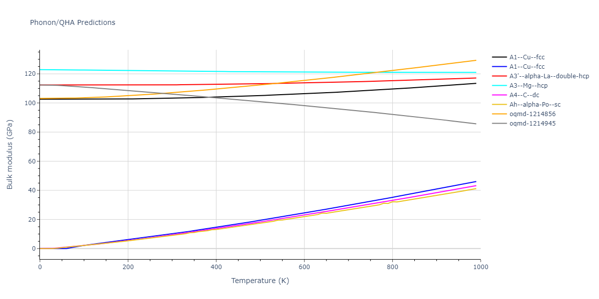 2007--Mendelev-M-I--Zr-3--LAMMPS--ipr2/phonon.Zr.B.png