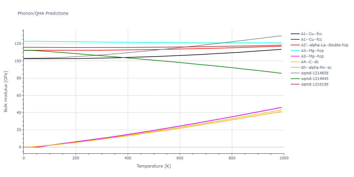 EAM_Dynamo_MendelevAckland_2007v3_Zr__MO_004835508849_000/phonon.Zr.B.png