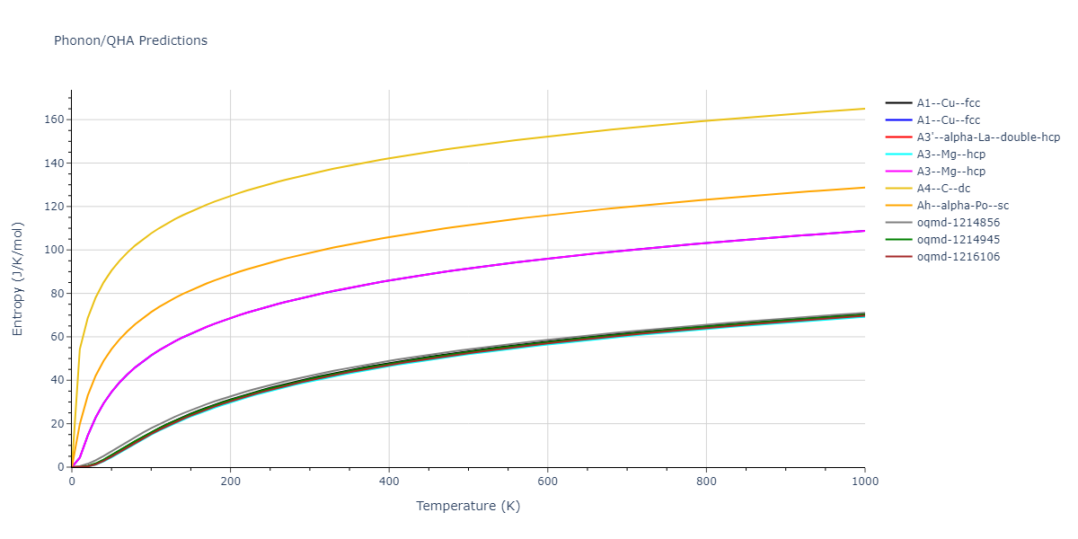 EAM_Dynamo_MendelevAckland_2007v3_Zr__MO_004835508849_000/phonon.Zr.S.png