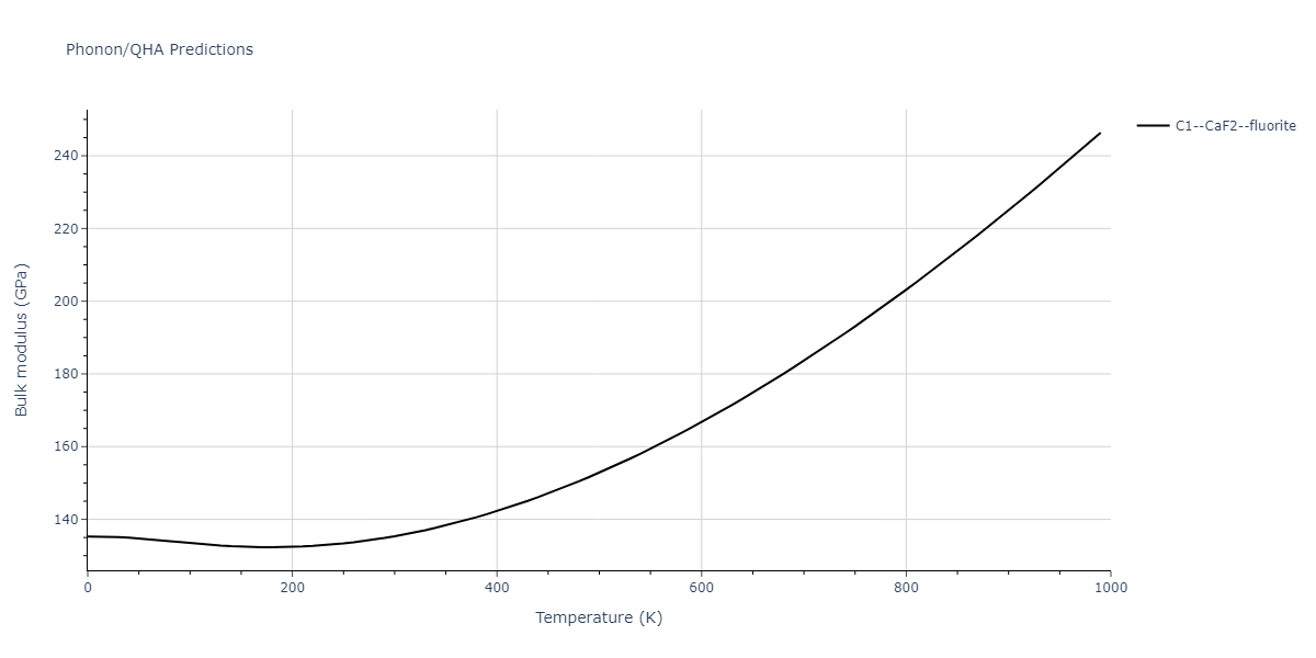 2007--Mendelev-M-I--V-Fe--LAMMPS--ipr1/phonon.Fe2V.B.png