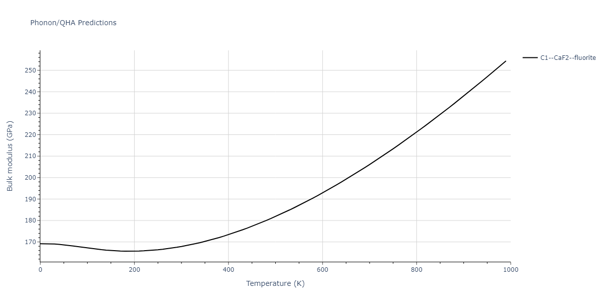 2007--Mendelev-M-I--V-Fe--LAMMPS--ipr1/phonon.FeV2.B.png