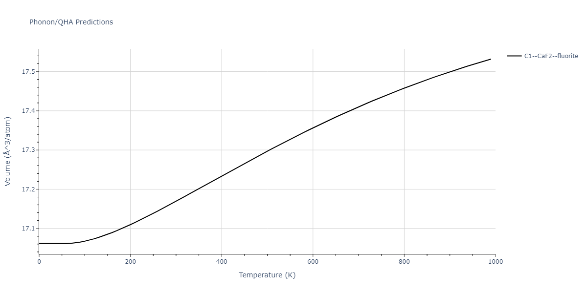 2007--Mendelev-M-I--V-Fe--LAMMPS--ipr1/phonon.FeV2.V.png