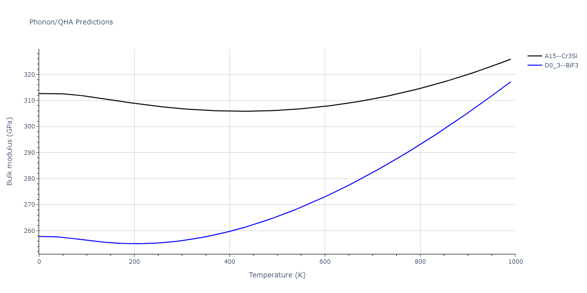 2007--Mendelev-M-I--V-Fe--LAMMPS--ipr1/phonon.FeV3.B.png