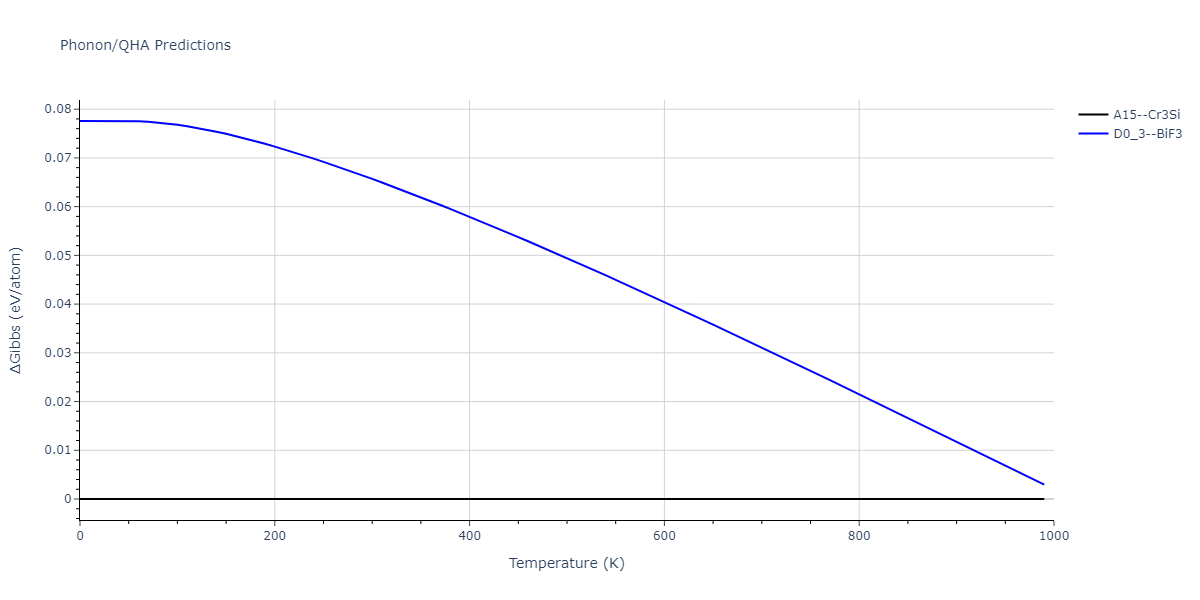 2007--Mendelev-M-I--V-Fe--LAMMPS--ipr1/phonon.FeV3.G.png