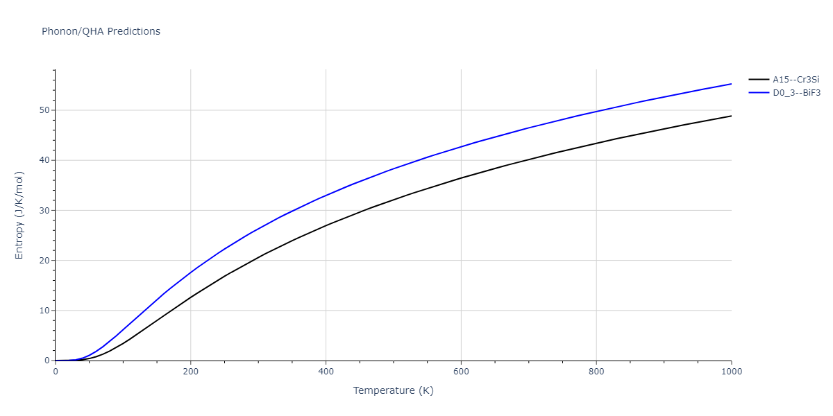 2007--Mendelev-M-I--V-Fe--LAMMPS--ipr1/phonon.FeV3.S.png