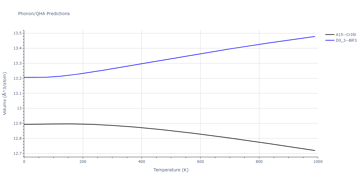 2007--Mendelev-M-I--V-Fe--LAMMPS--ipr1/phonon.FeV3.V.png