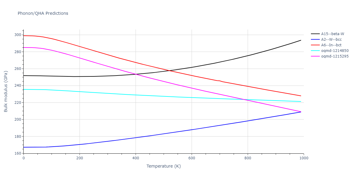 2007--Mendelev-M-I--V-Fe--LAMMPS--ipr1/phonon.V.B.png